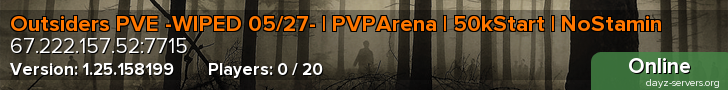 Outsiders PVE -WIPED 20/02- | PVPArena | 50kStart | NoStamin