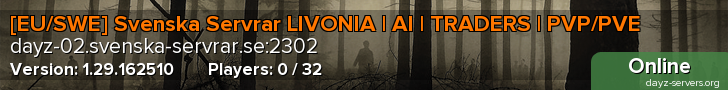 [EU/SWE] Svenska Servrar LIVONIA | AI | TRADERS | PVP/PVE