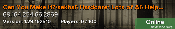Can You Make It?sakhal Hardcore Lots of AI Helpful Admin